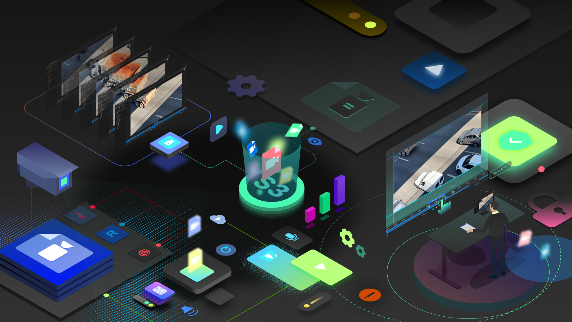 S3兼容视频存储